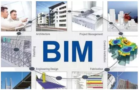 不仅仅是一个建筑建模工具，带你全面了解BIM的三大认知