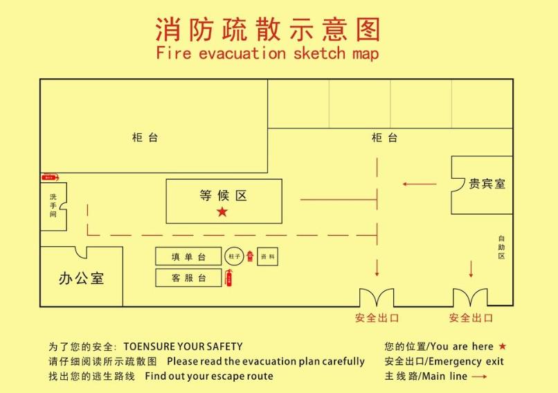 做消防设计，这些行业术语和“黑话”你得清楚!