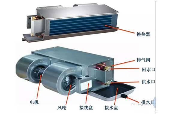 风机盘管分类与特点，作为一位暖通施工员你要知道